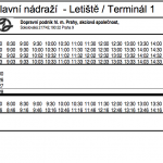 Расписание Airport Express