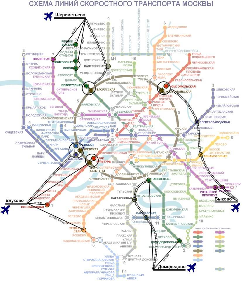 Схема поездов