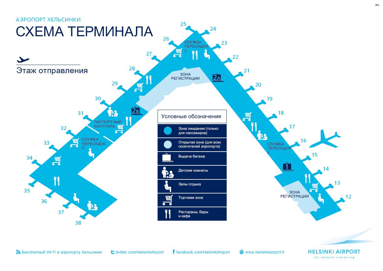 Схема аэропорта Хельсинки
