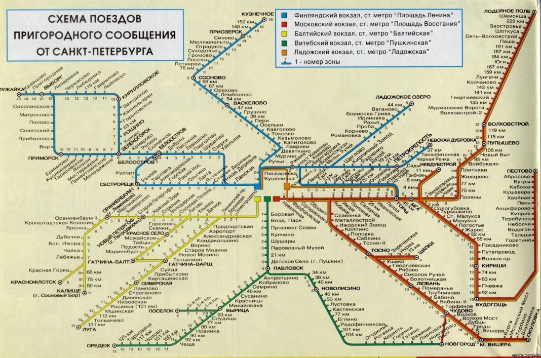 Схема электричек с витебского вокзала санкт петербурга