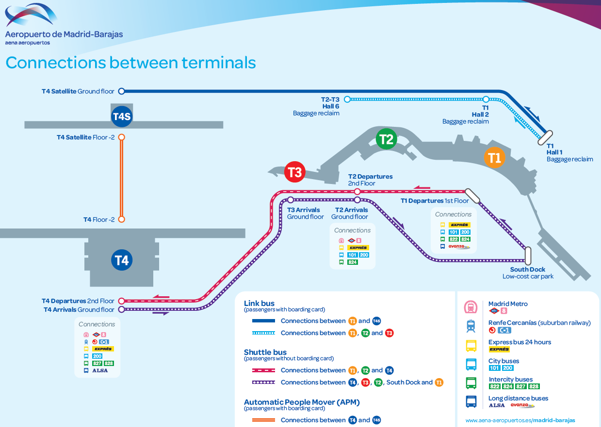 Схема аэропорта Барахас