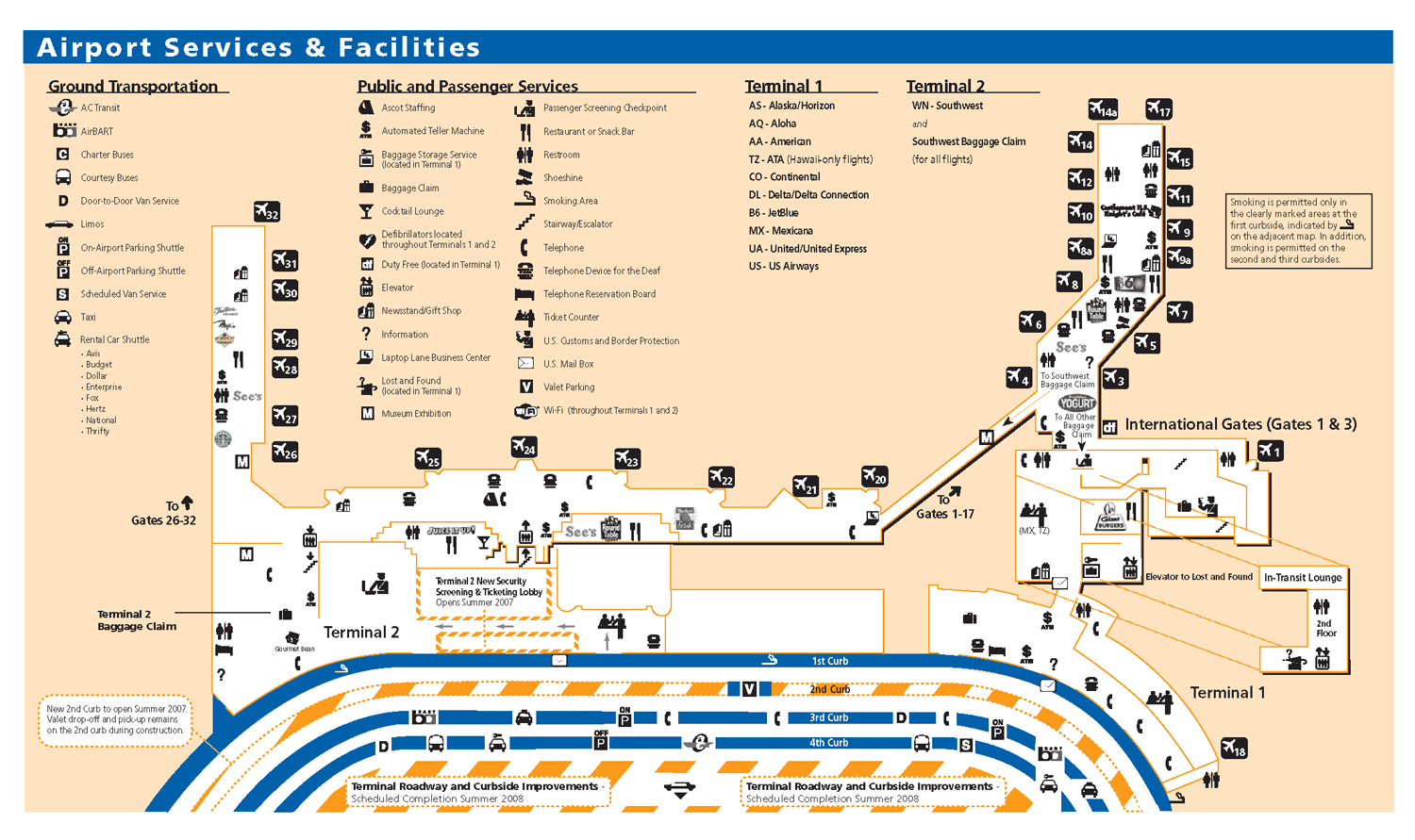 Схема аэропорта Ираклиона