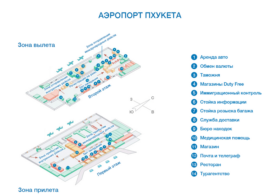Схема аэропорта Пхукета