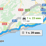 Маршрут из Барселоны в Порт Авентура